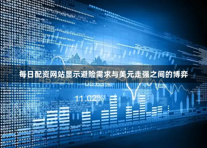 每日配资网站显示避险需求与美元走强之间的博弈